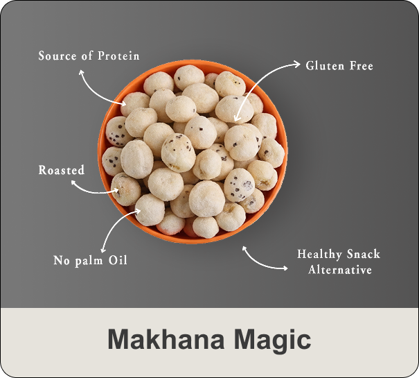 Makhana Magic